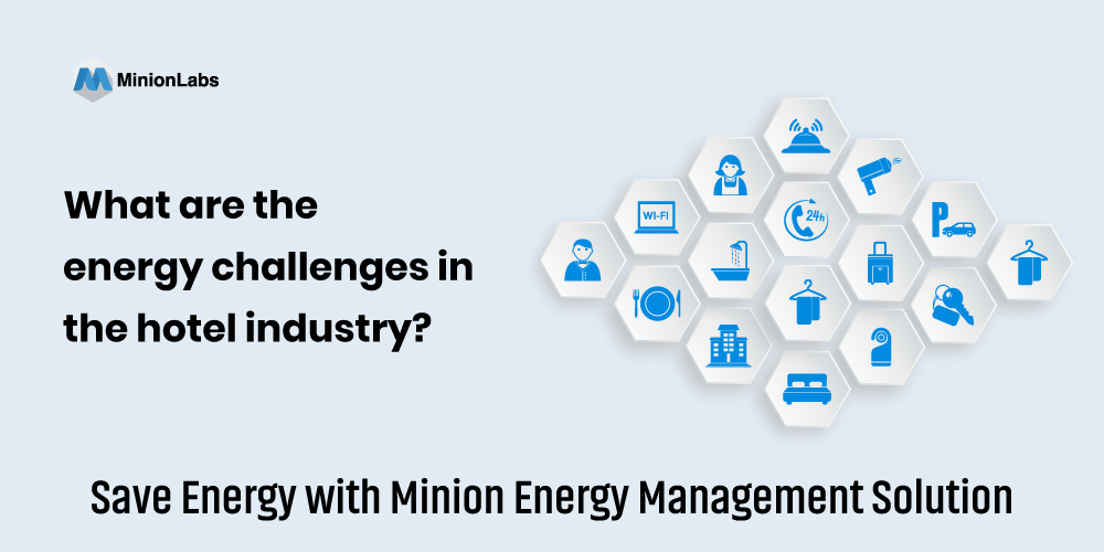 What are the energy challenges in the hotel industry?